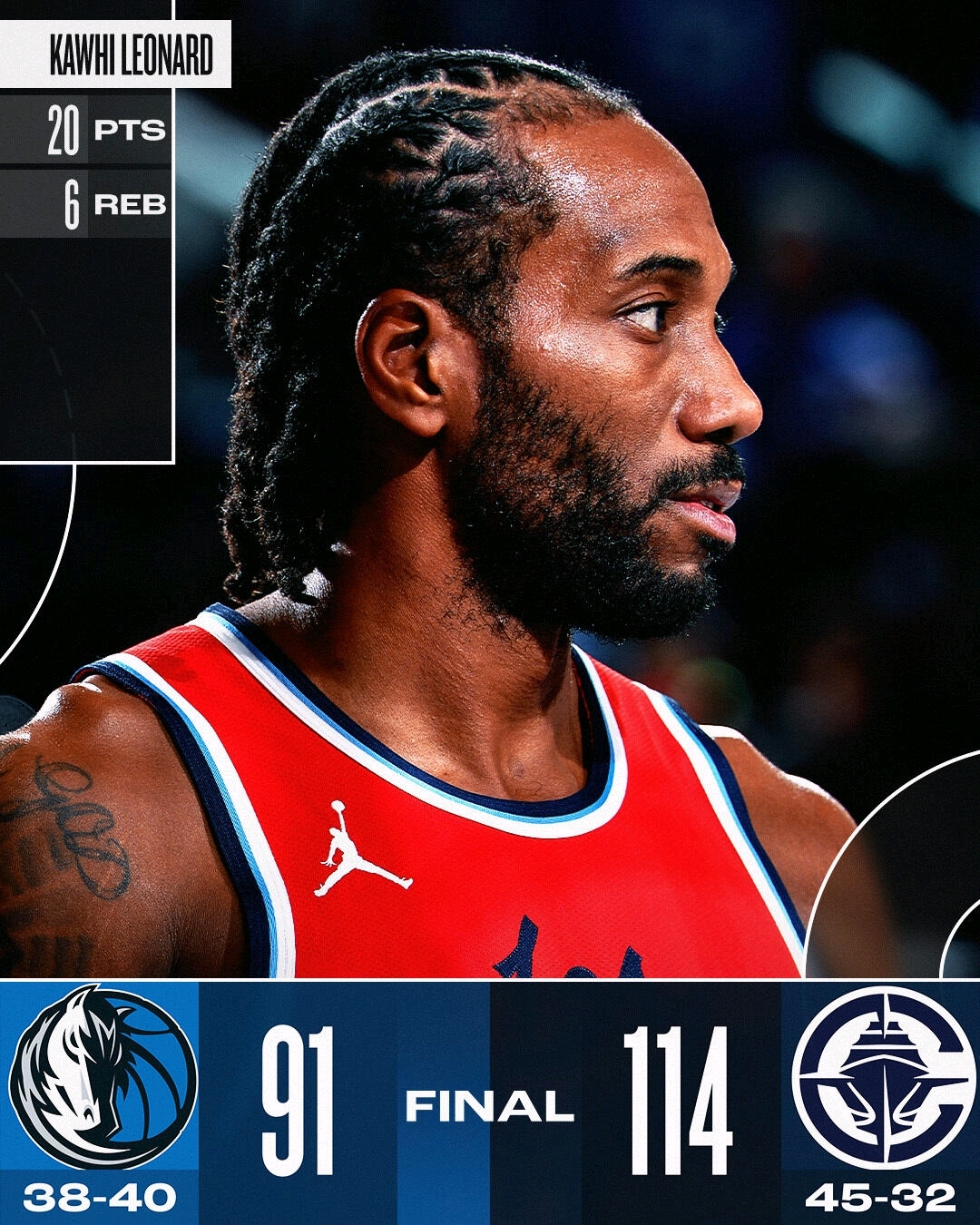 包含快船队主将受伤无缘下一场比赛，球队备战压力倍增的词条