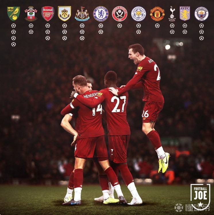 九游体育亚洲官网-关于谢菲联进攻火力强劲，冲击争夺前六名的信息