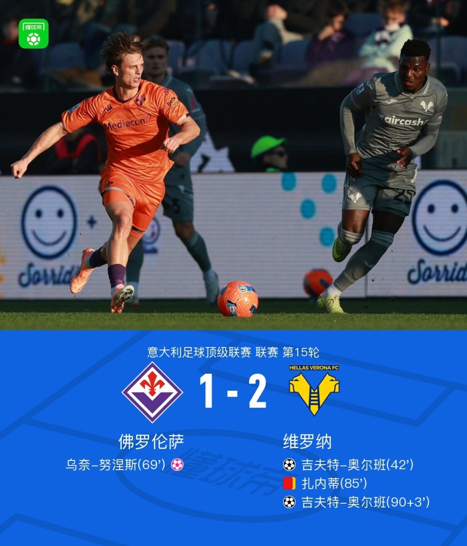 关于维罗纳遭遇主场失利，保级形势严峻的信息