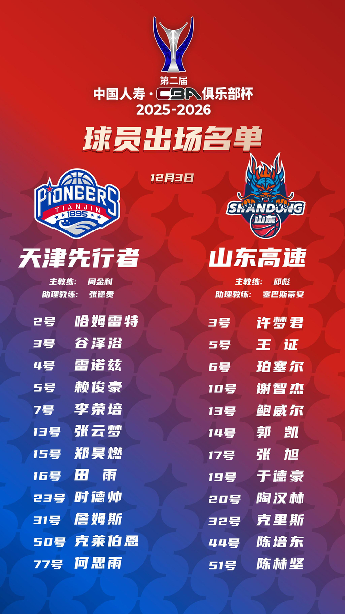 天津男篮将前往四川迎战山东男篮